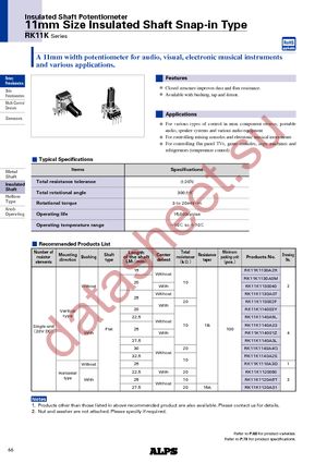 RK11K114F30C0B104 WITH CENTER TAP datasheet  